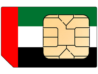 360 DEGREE INTERNATIONAL SIM