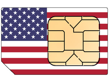 360 Degree USA Sim